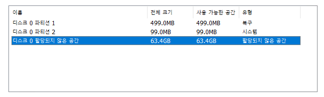 Screen showing partitions and unallocated space on Disk 0 during the Windows 11 installation process