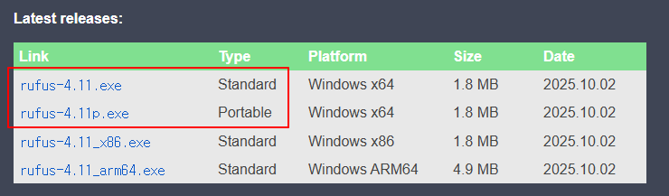 Rufus download file list